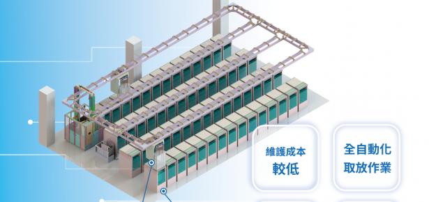 AI服务器两相浸没式冷却系统